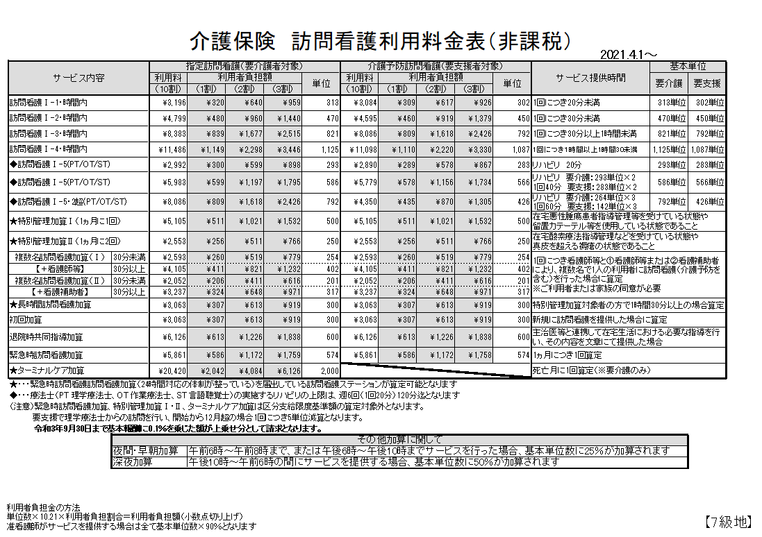 料金表 【公式】新潟市中央区・西区｜訪問看護｜退院後のリハビリ｜あいりす訪問看護ステーション